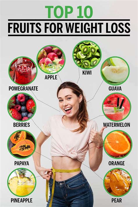 fruit and vegetable diet weight loss results